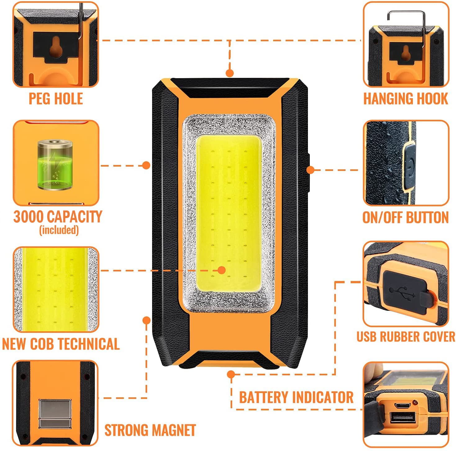Favorlite waterproof and dustproof body suitable for outdoor conditions.