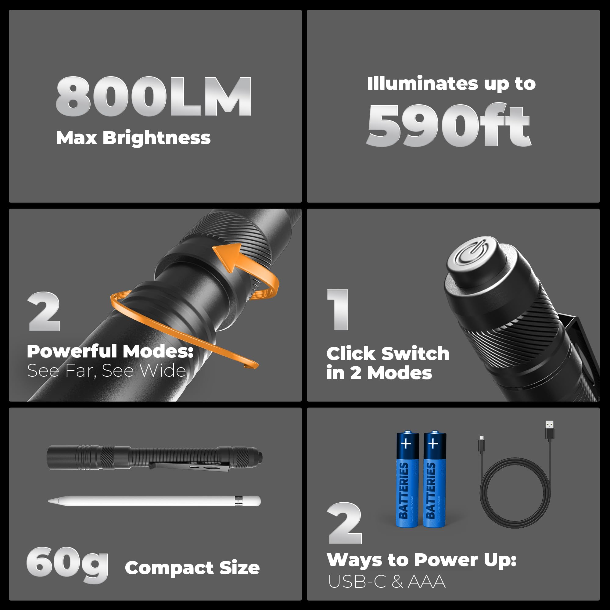 Favourlite pen light zoomable head showing spot to flood beam for versatile lighting.