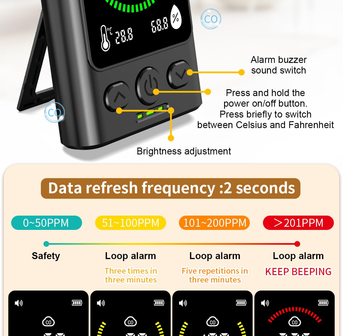FAVXD detector Type-C charging port allows quick top-ups for extended trips