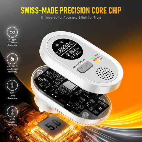 FayLuron portable travel detector ready for hotels and RVs.
