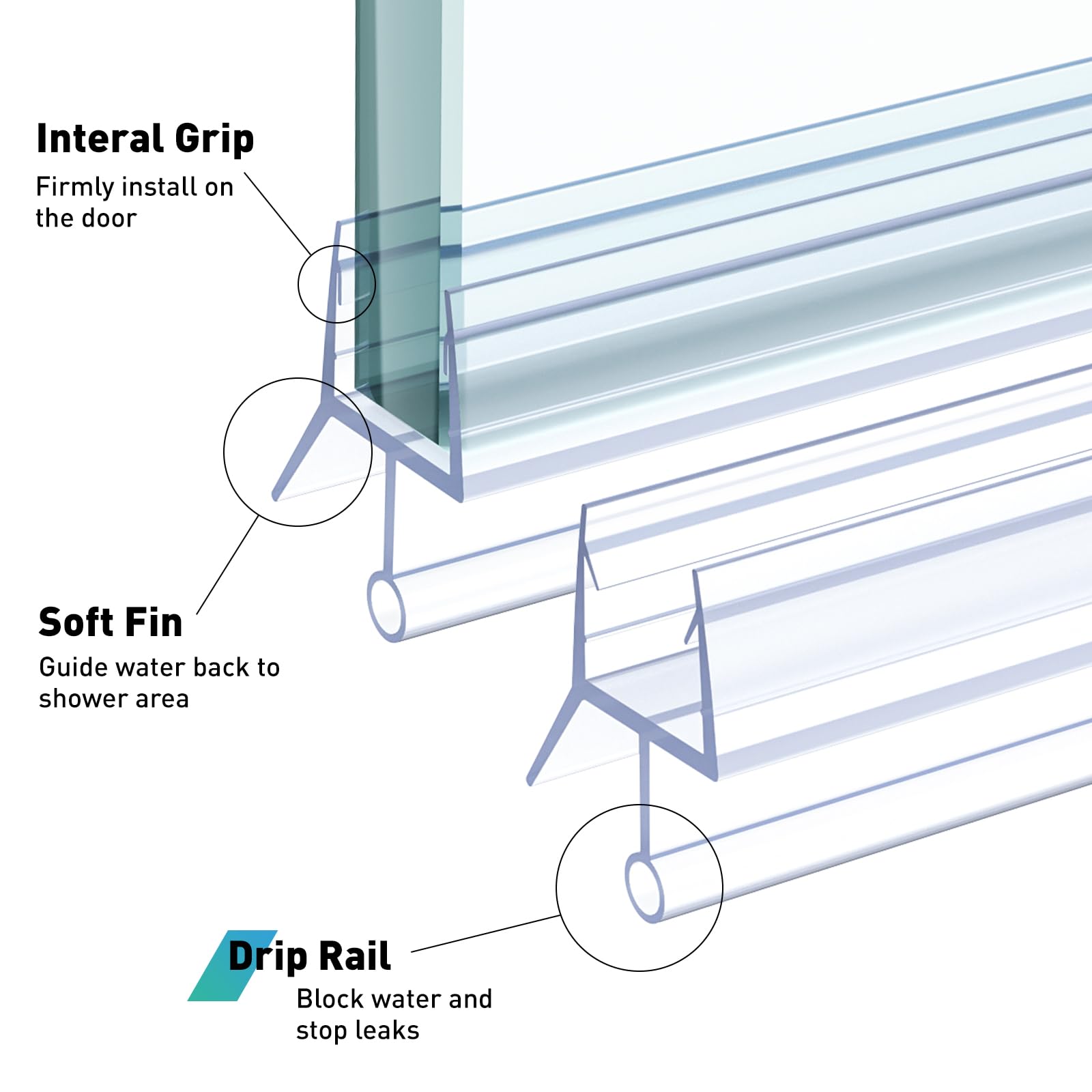 FCSOTSPS clear PVC door seal resists discoloration over time