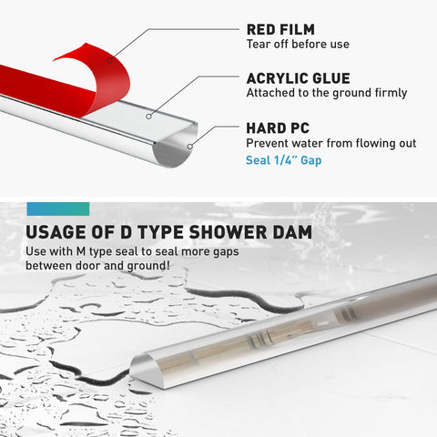 FCSOTSPS soft fins help doors glide with reduced splash
