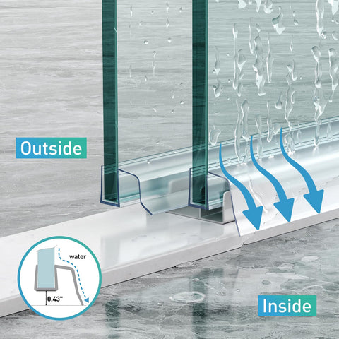 FCSOTSPS water barrier shield seals in water near the shower entrance