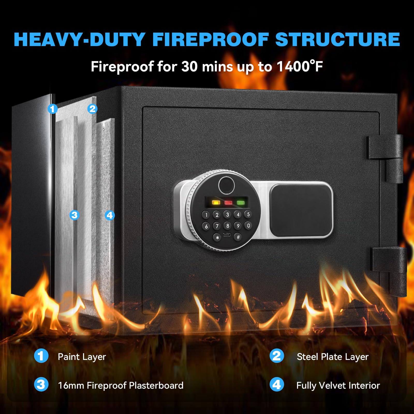Fdsutvit biometric reader in operation offers quick access