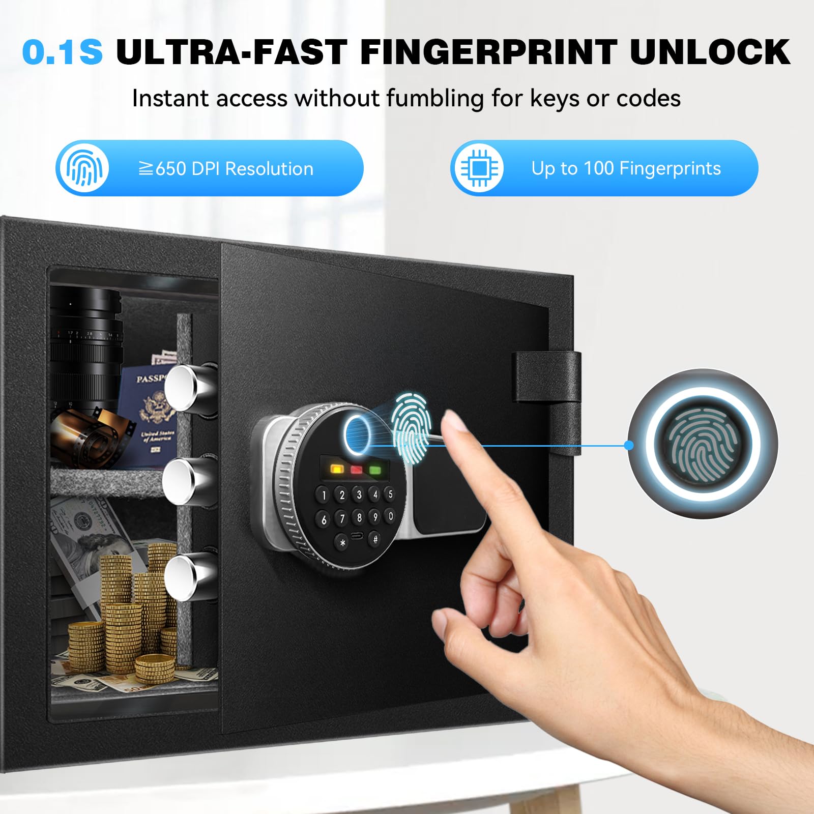 Fdsutvit digital keypad provides multiple access options