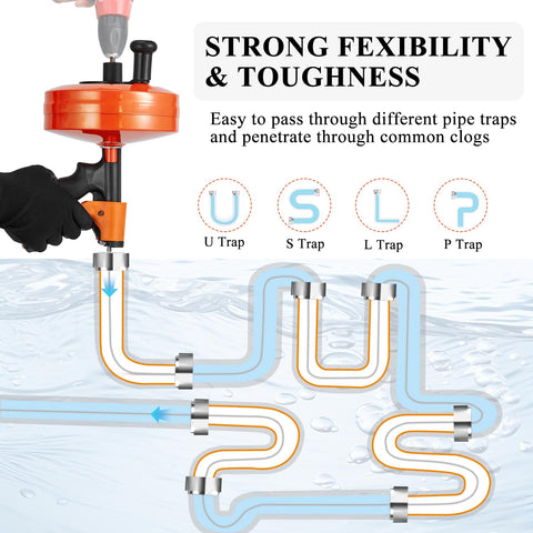 Feeloco versatile drain snake for toilets, sinks, and bathtubs in emergencies.
