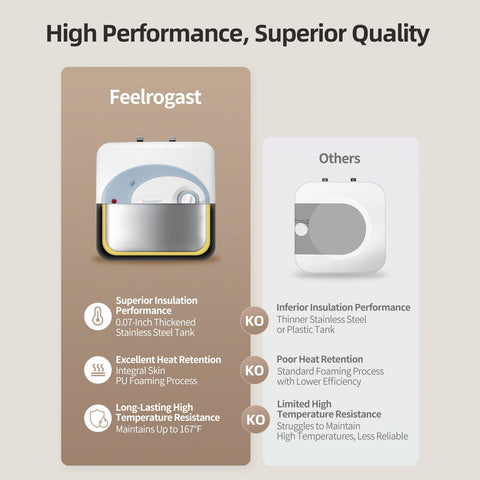 Feelrogast durable enamel-protected tank for long-lasting performance