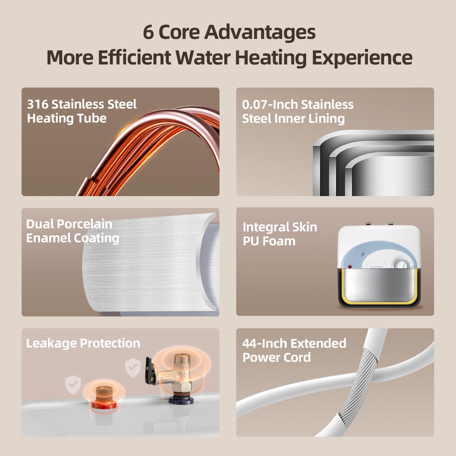 Feelrogast instant hot water kitchen setup for rapid handwashing and dish prep.
