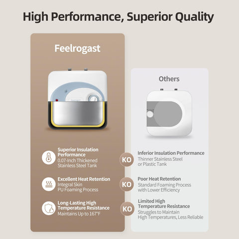 Feelrogast safety-durability design shows leakage protection and insulation.