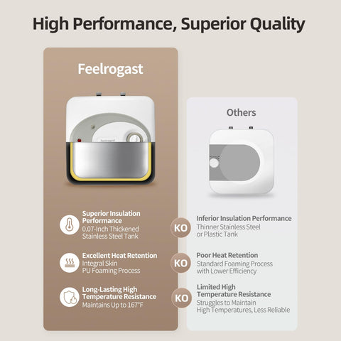 Feelrogast safety features with insulation and leakage protection