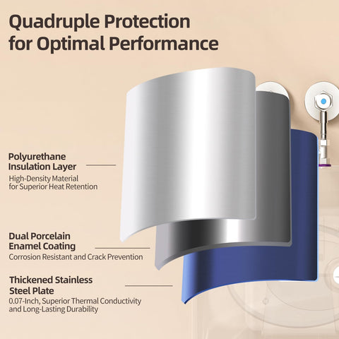 Feelrogast wall or floor mounted heater fits compact spaces