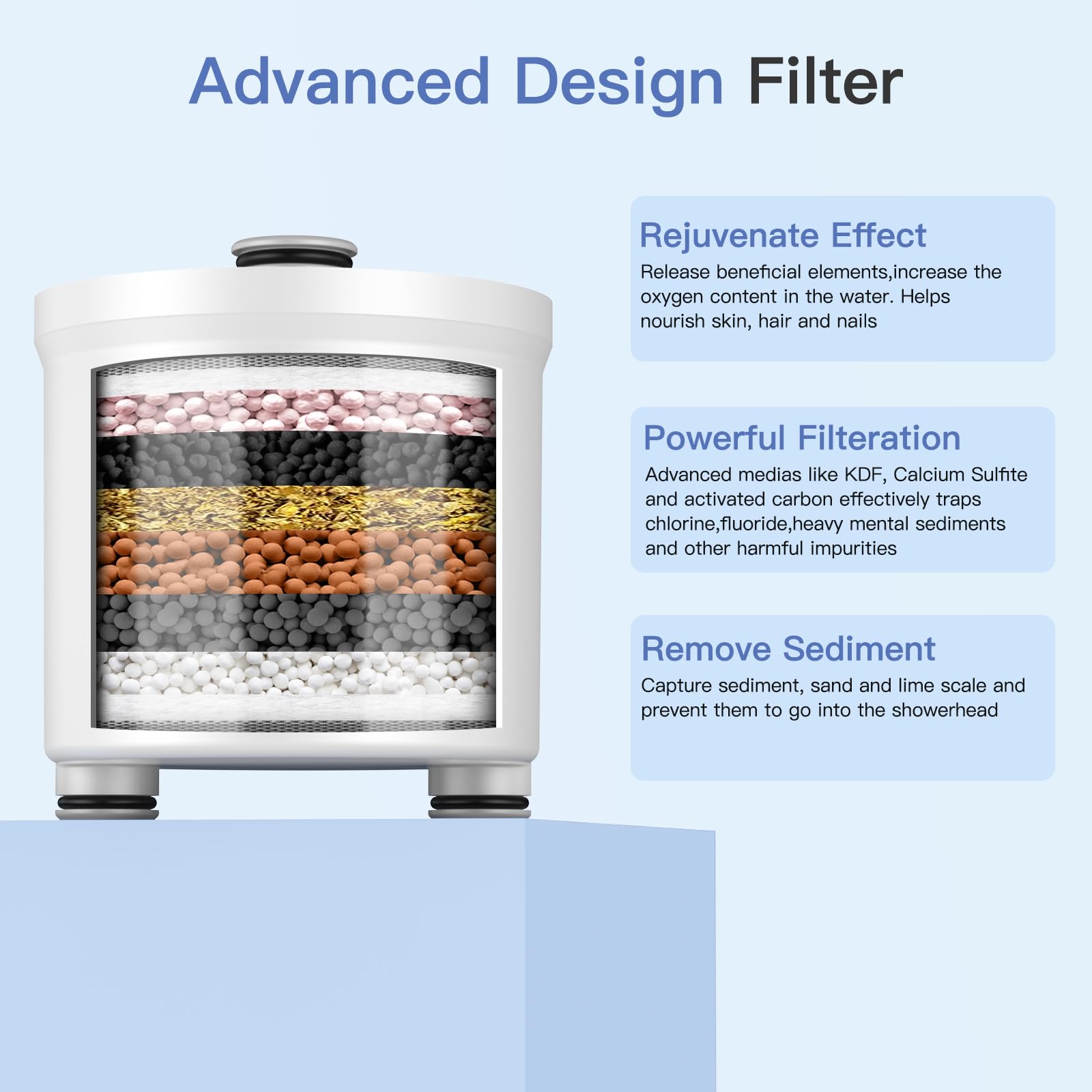 FEELSO activated carbon and vitamin C layer softens skin and hair.
