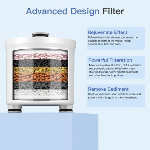 FEELSO activated carbon and vitamin C layer softens skin and hair.