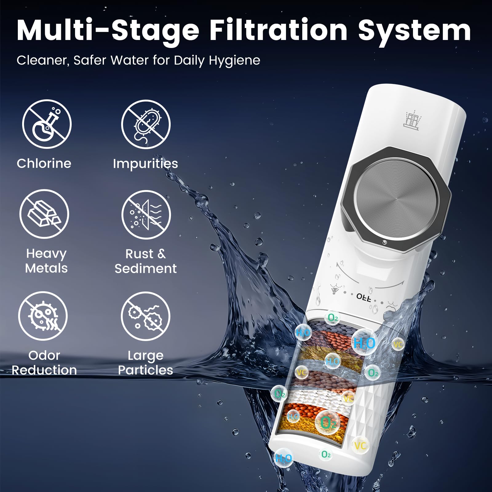 FEELSO bidet adjustable water pressure knob for a comfortable, personalized clean