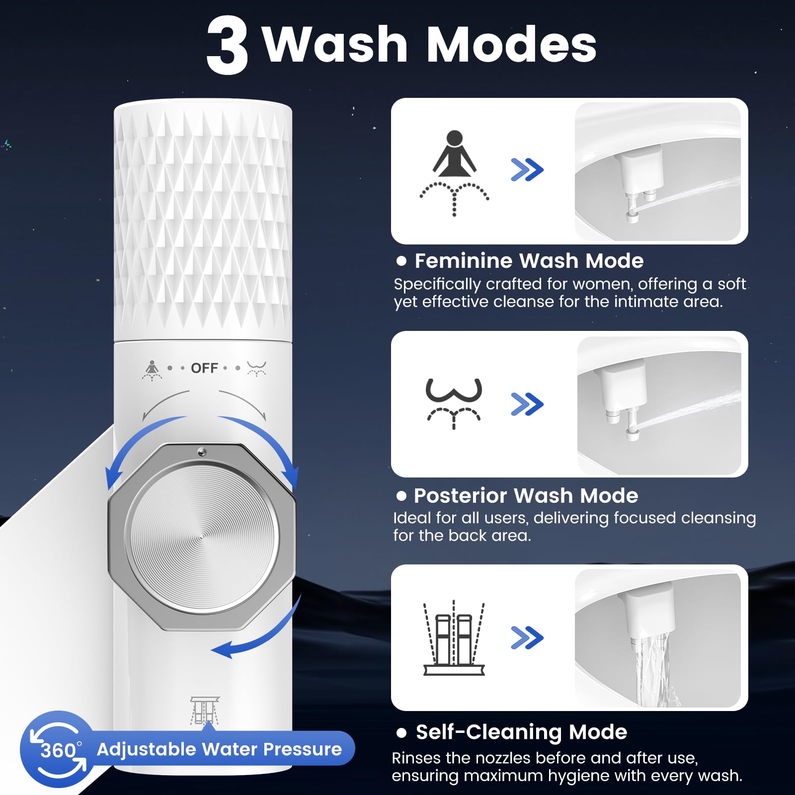 FEELSO bidet installation on-seat maintains bathroom aesthetics and seating comfort