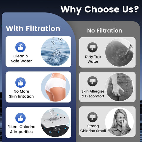 FEELSO bidet ultra-thin design fits most toilets without bulk