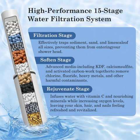 FEELSO black finish bathroom faucet enhances a bold, stylish sink area.