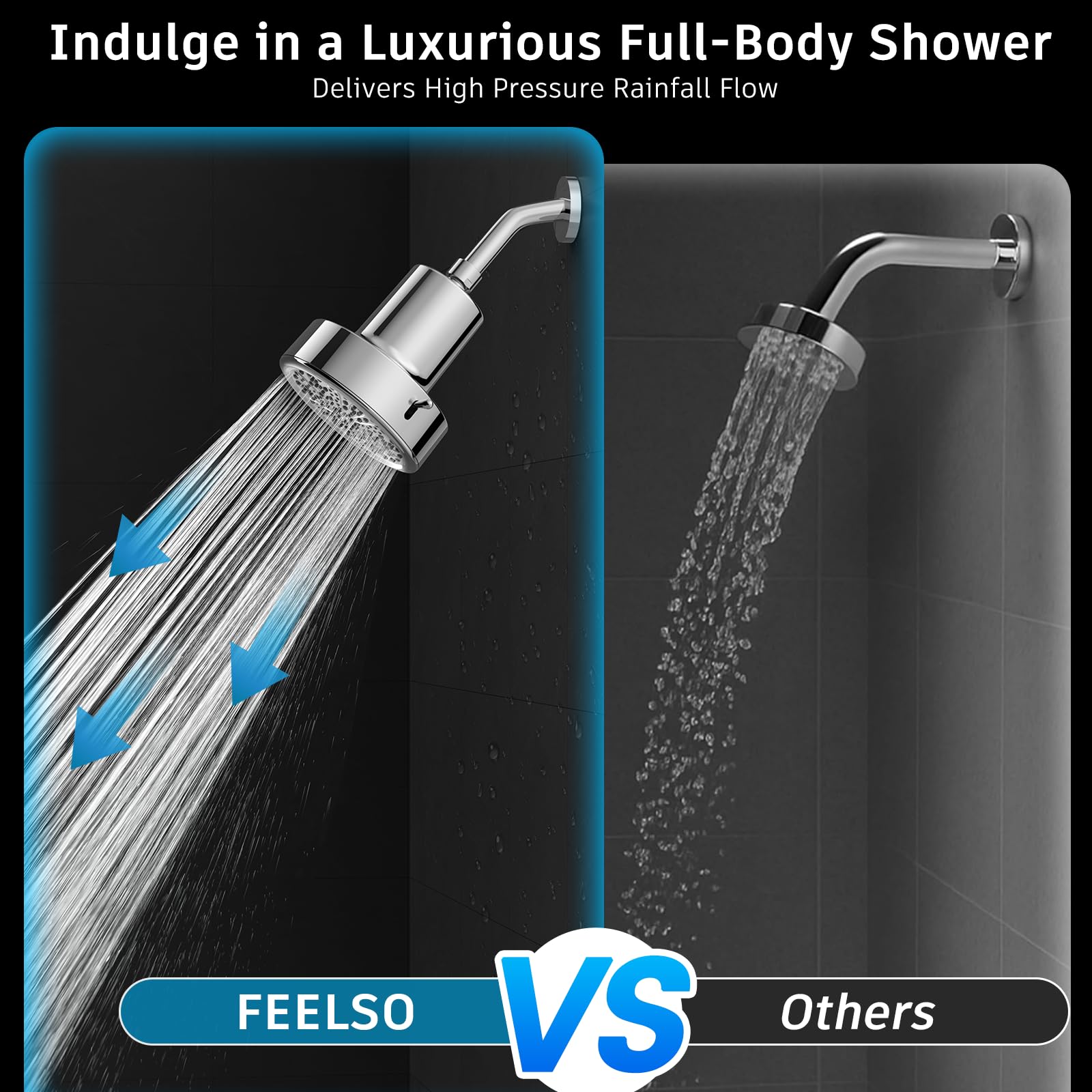 FEELSO Filtered Shower Head with six spray modes for customization
