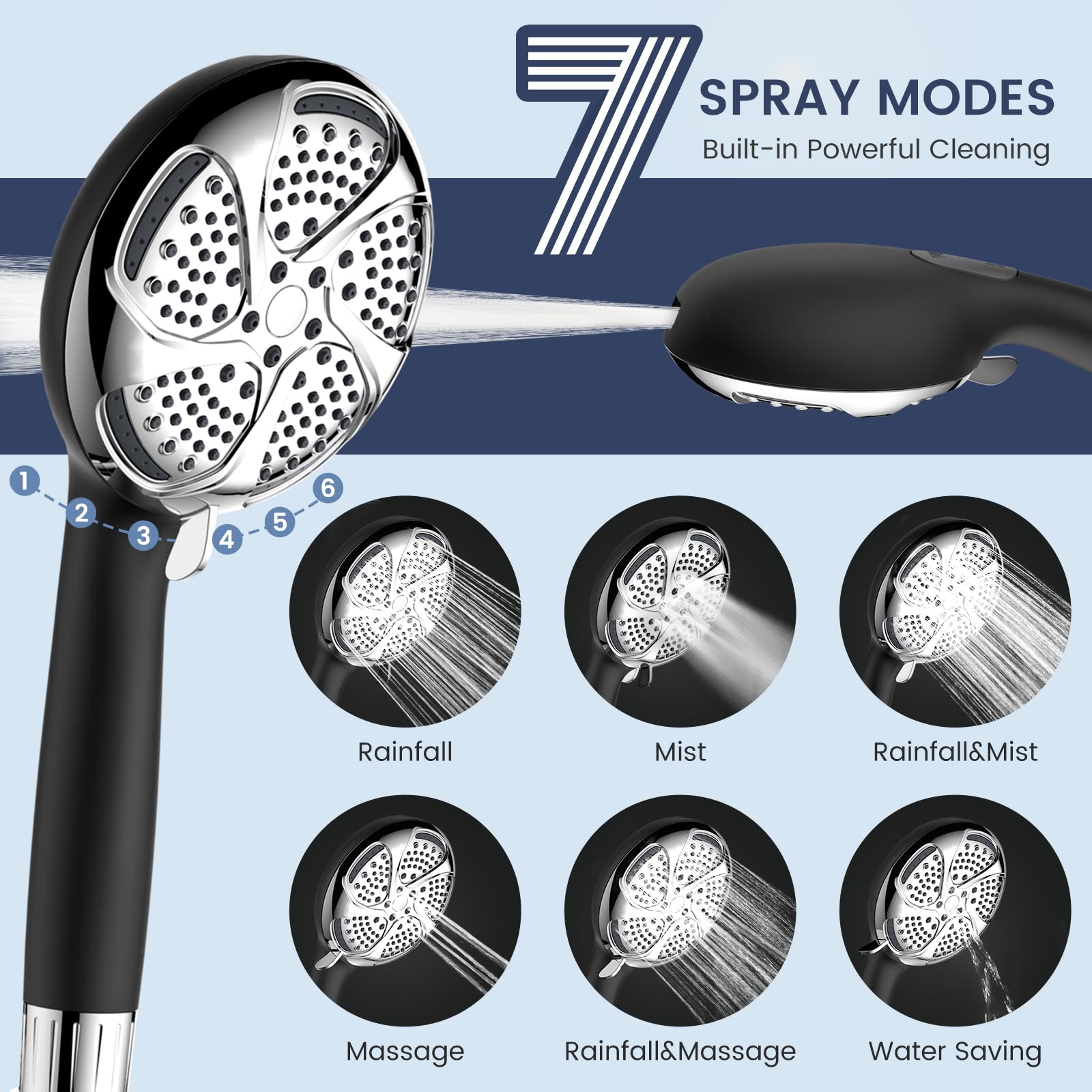 FEELSO anti-clog nozzles prevent mineral buildup for consistent spray