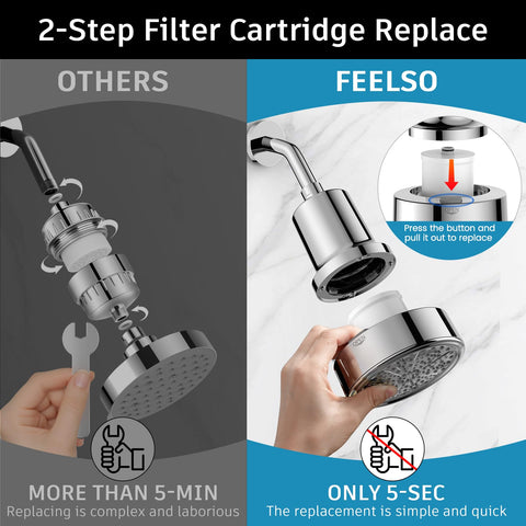 FEELSO Filtered Shower Head anti-clog silicone nozzles resist buildup