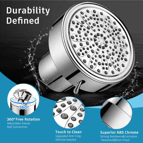 FEELSO Filtered Shower Head easy to change filter with one click