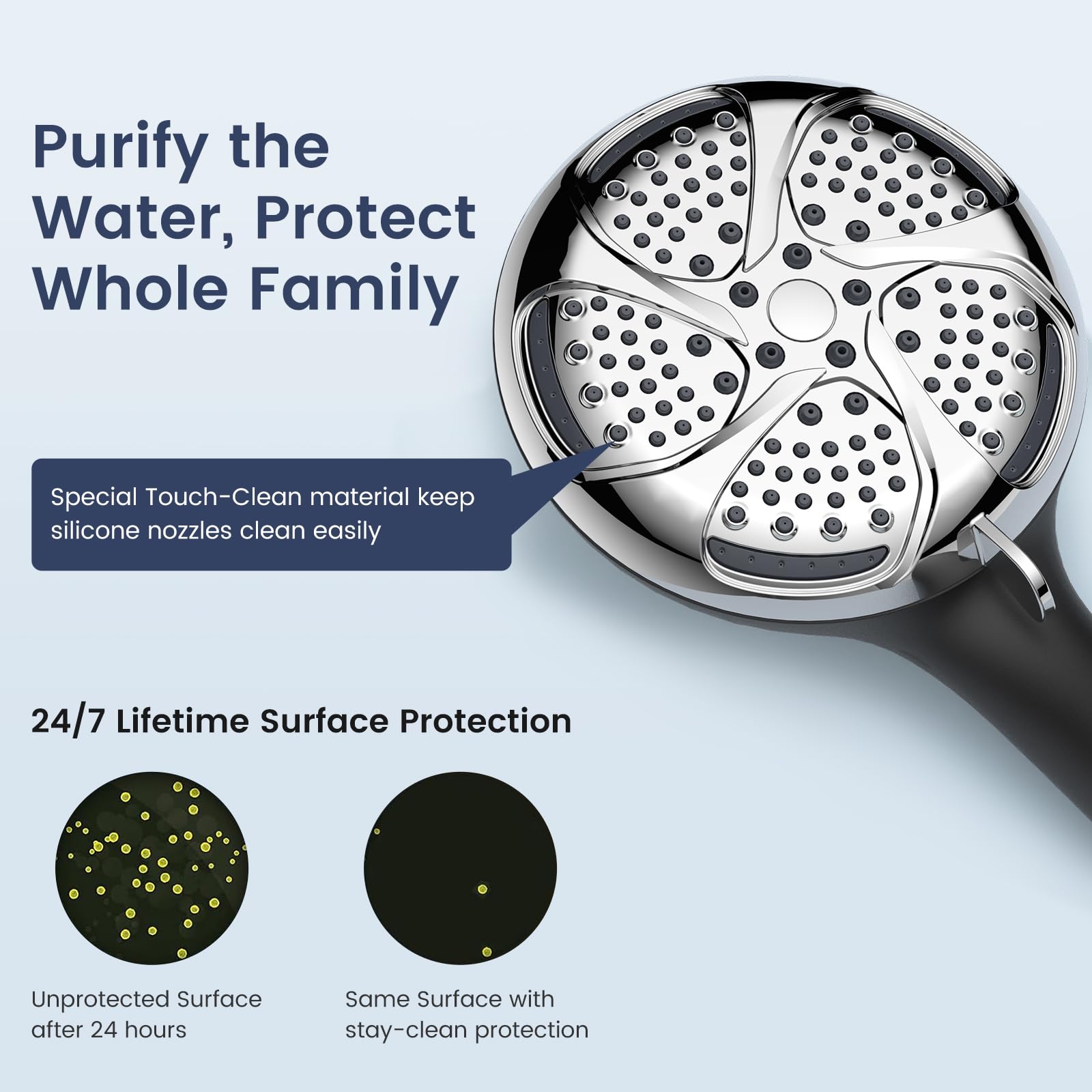 FEELSO easy install on standard shower arms in minutes