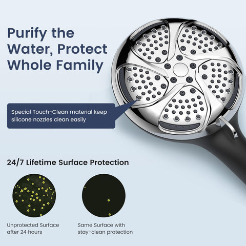 FEELSO easy install on standard shower arms in minutes