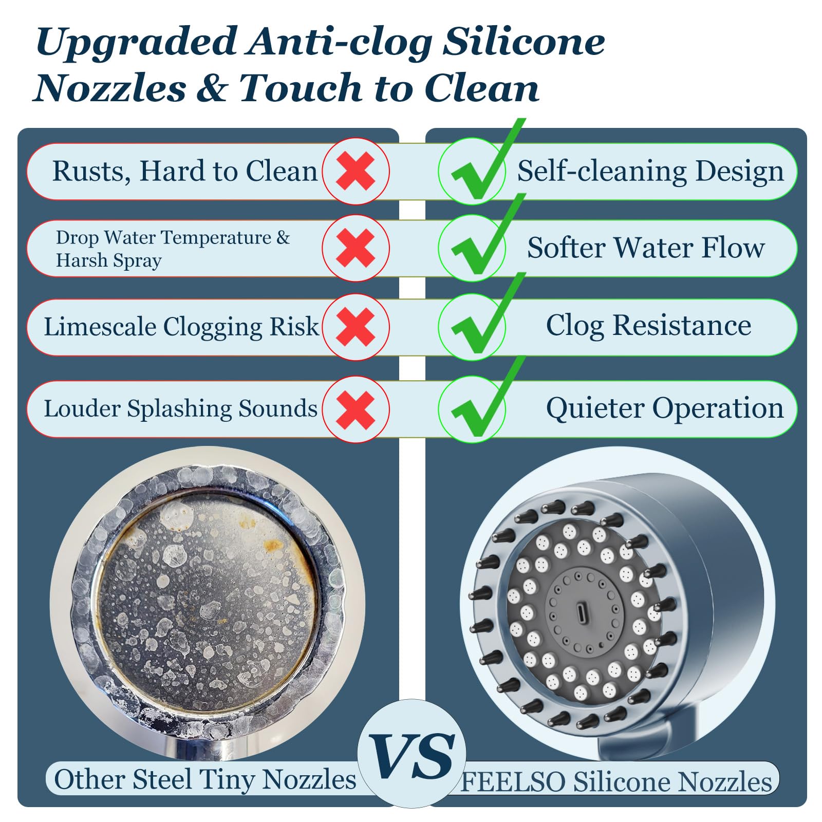 FEELSO filtration system reduces chlorine and impurities for cleaner water.