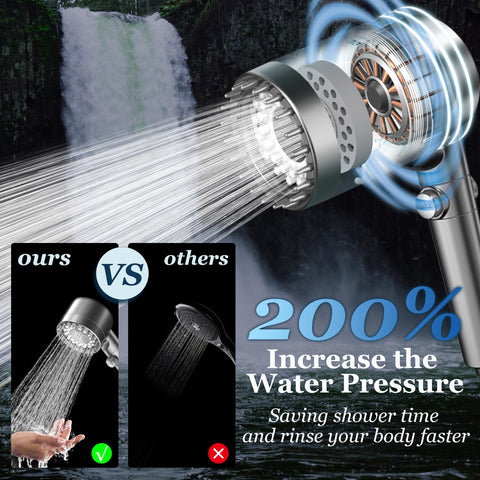 FEELSO filtered shower head filtration system reduces chlorine and minerals