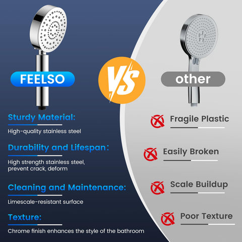 FEELSO multi-stage filtration reduces chlorine and impurities for skin and hair.