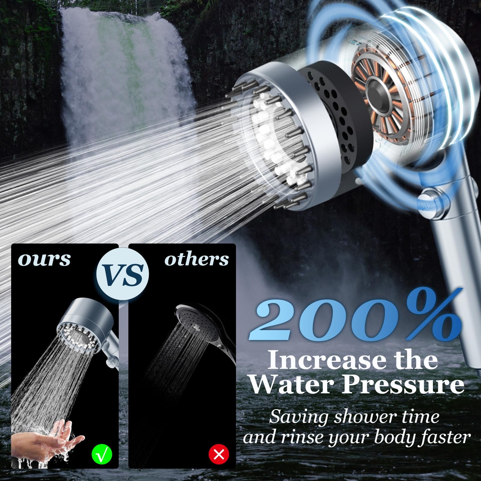 FEELSO filtered shower head handheld use showing easy control for a comfortable shower.