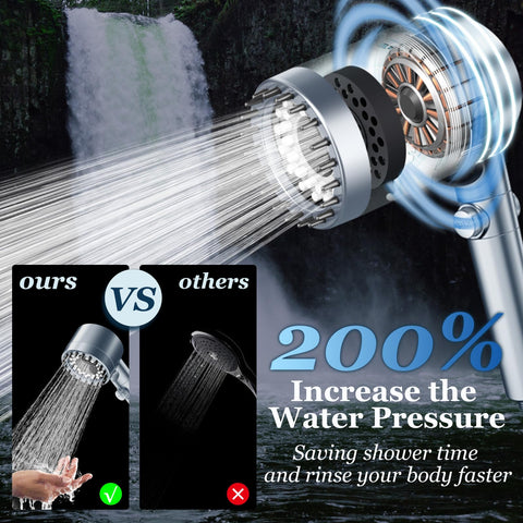FEELSO filtered shower head handheld use showing easy control for a comfortable shower.