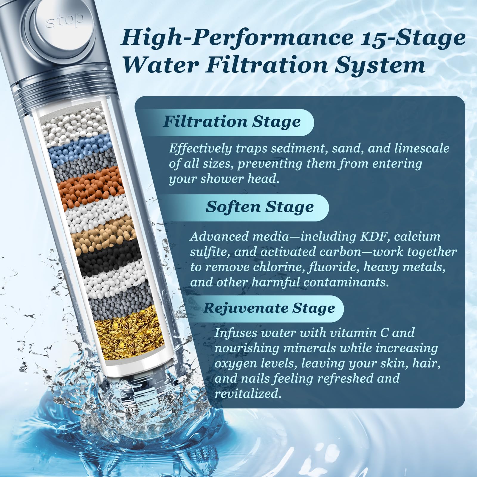 FEELSO filtered shower head high-pressure jet provides thorough rinse.