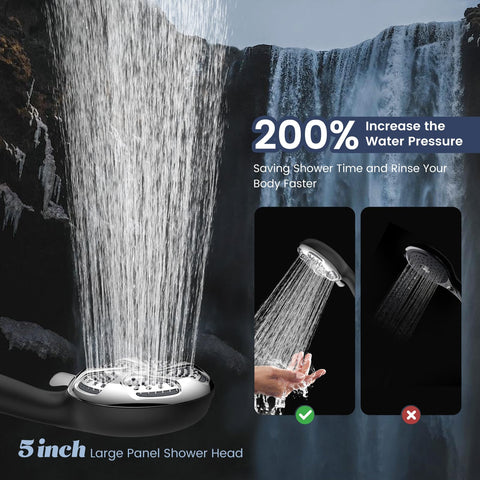 FEELSO high-pressure rain mode delivers strong water spray at low flow