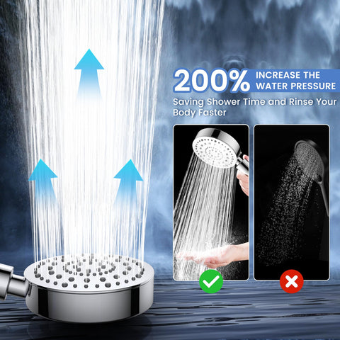 FEELSO high-pressure performance maintains strong spray while saving water.