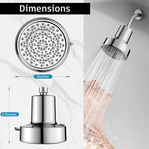 FEELSO Filtered Shower Head includes lifetime warranty and support