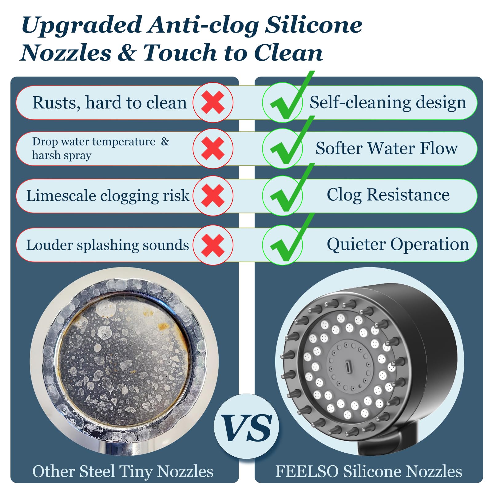 FEELSO filtered shower head one-click pause helps save water instantly