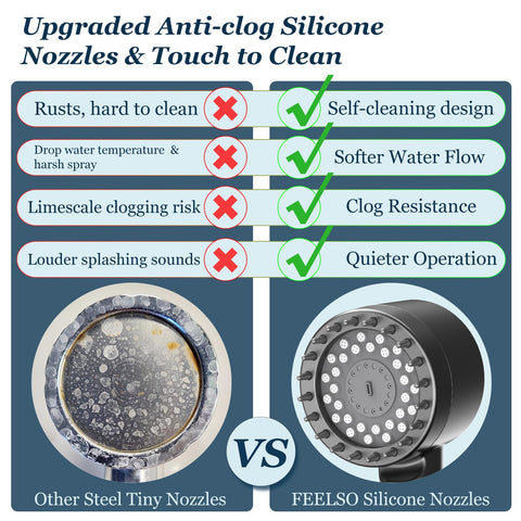 FEELSO filtered shower head one-click pause helps save water instantly