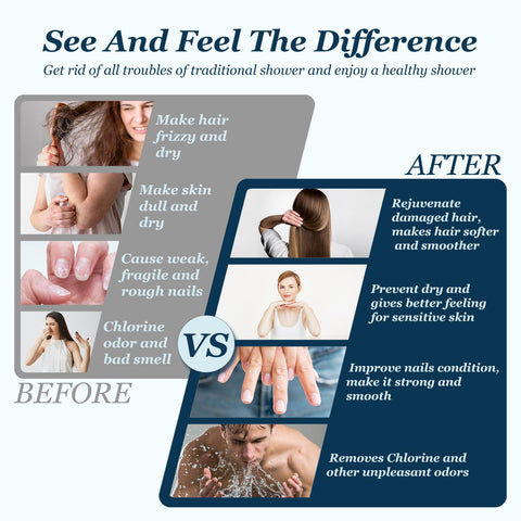 FEELSO filtered shower head pet bath usage for easier rinsing