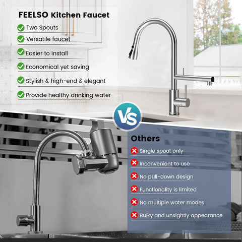 FEELSO ceramic-cartridge ensures smooth operation and drip-free performance.