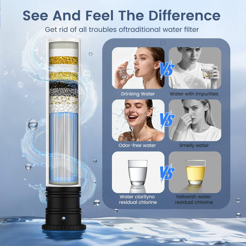 FEELSO installation-ready faucet with easy DIY setup and online guidance.