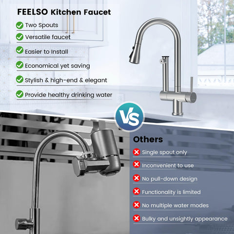 FEELSO packaging includes faucet, filter, deck plate, and installation accessories.