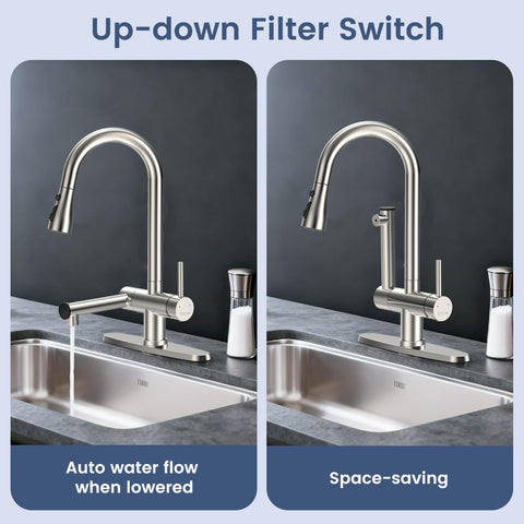 FEELSO three-mode spray kitchen faucet for heavy-duty and delicate rinsing.