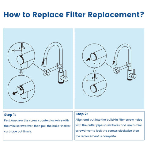FEELSO two-pack extends usage and saves money on replacements.