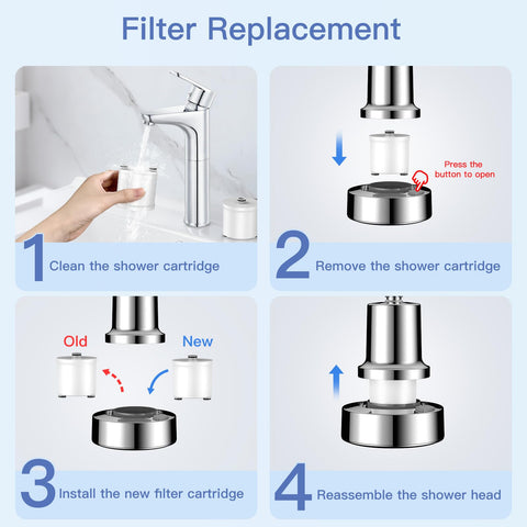 FEELSO shower head filter installed to improve family shower water.