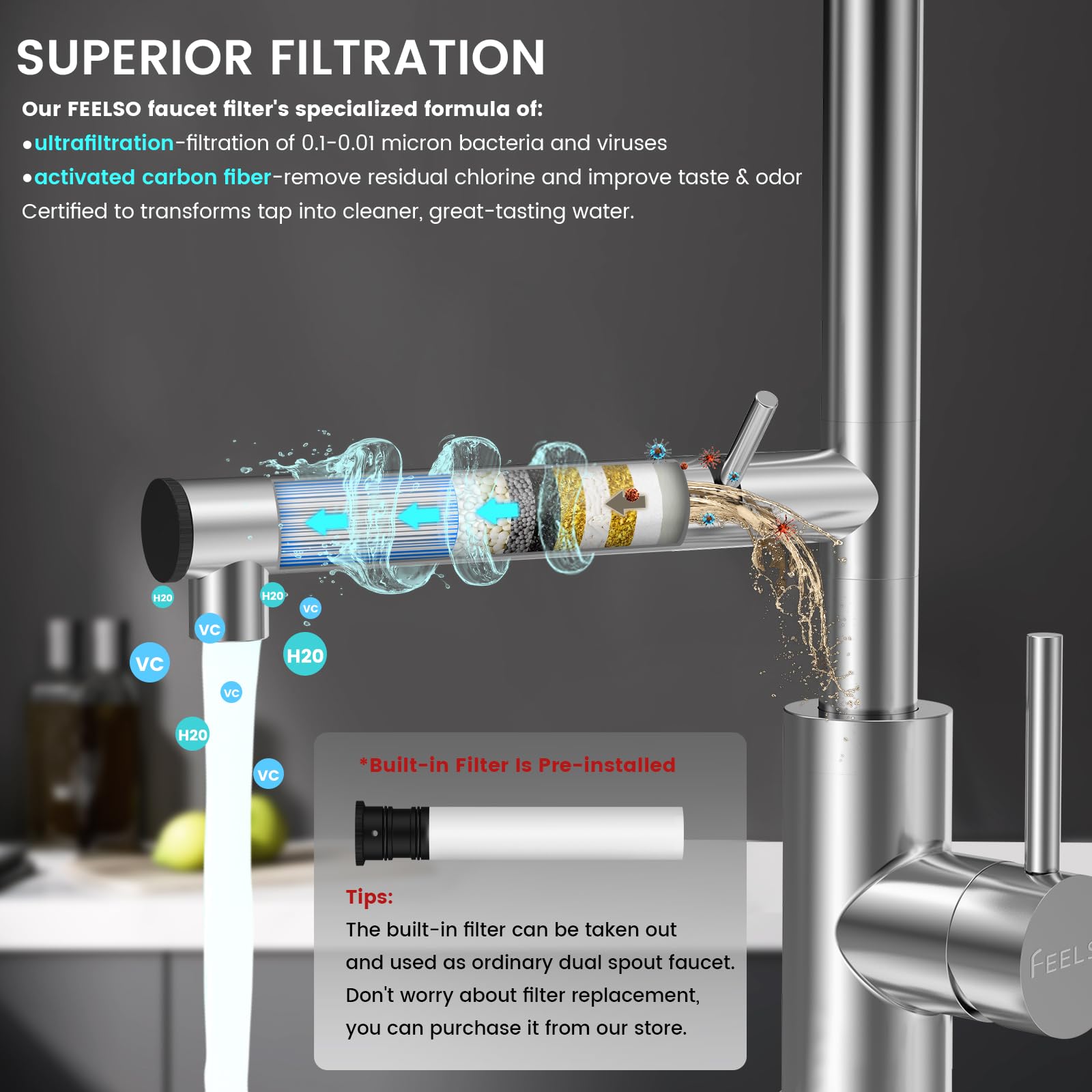 FEELSO water tastes better with odor reduction from filtered water.