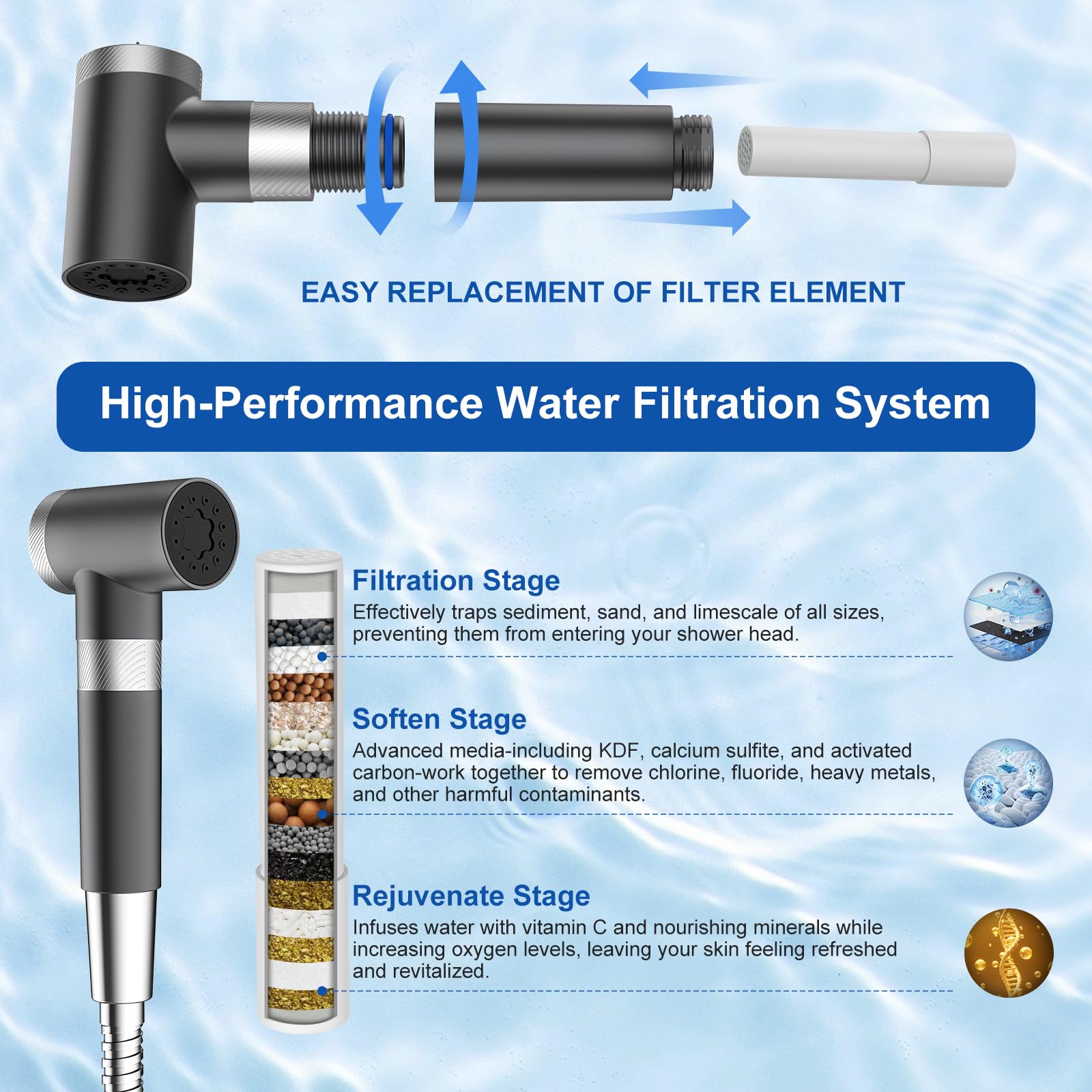 FEELSO wall-mount adhesive base shows easy, drill-free installation for secure bathroom setup