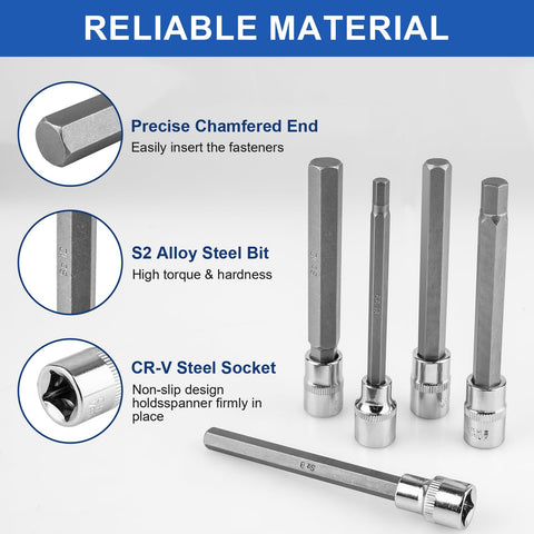 Feikenee metric and SAE sizes labeled for quick identification.