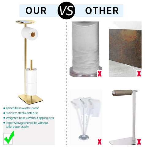 FEILERN 67 cm tall design for easy access to toilet paper.