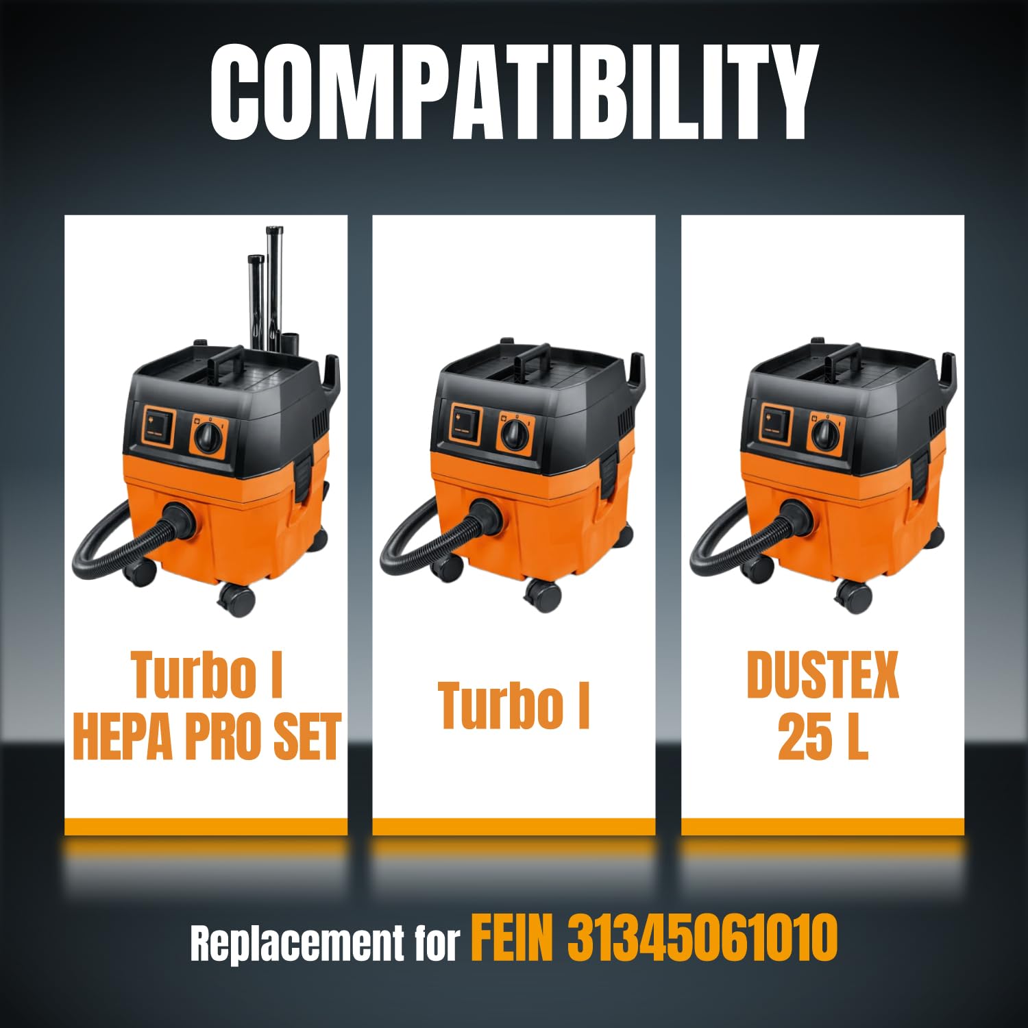 Fein 31345061010 compatibility confirmed with POWERTEC fleece bags.